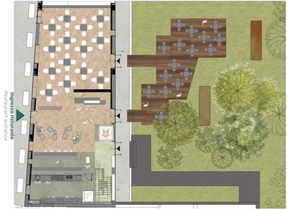 Soluzione Ristorante 2